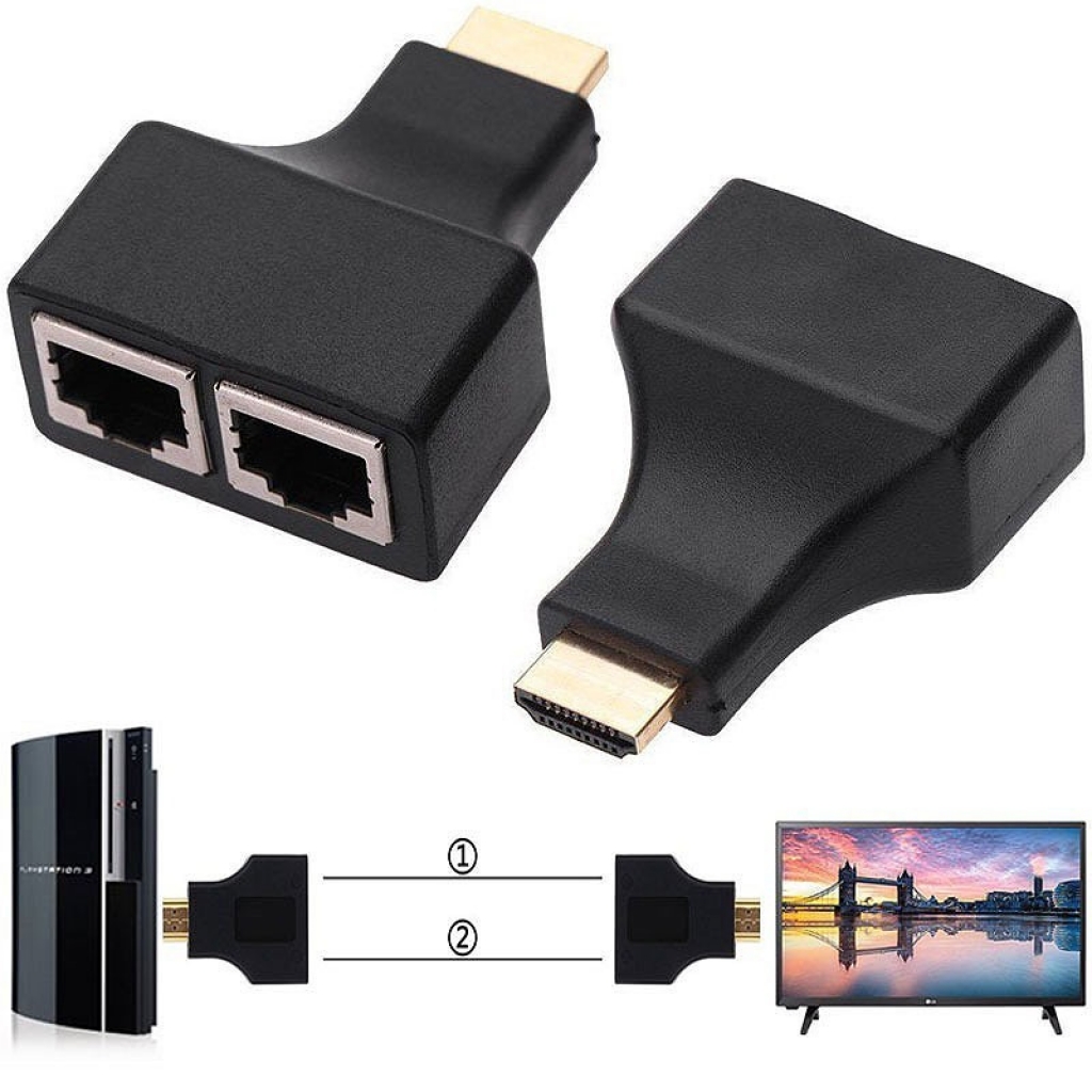 Hdmi por cable de red 2025